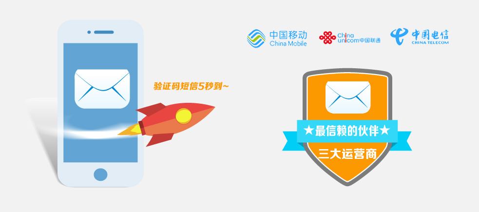 106短信驗證碼接口公司是要如何考慮的？