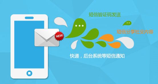 客戶的訂單短信通知提醒是怎么做的呢？